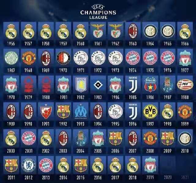 德转列本赛季联赛参赛比例不足50%身价前15：KK、罗德里戈前2（德转盘点本季联赛出场率低于50%身价前15：KK与罗德里戈位居前二）